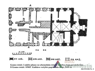 Ground floor plan, from archive of Department of Cultural Heritage. 